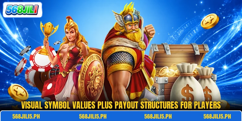 Visual symbol values plus payout structures for players Visual symbol values plus payout structures for players